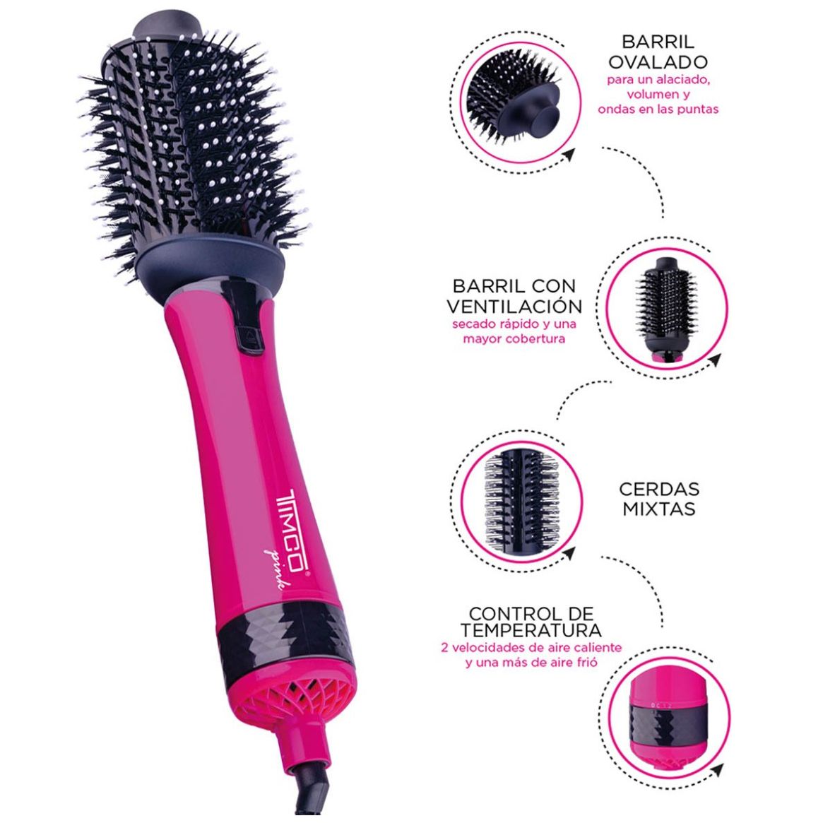 Timco Cepillo Secador Electrico Cepillo Secador Barril De Cerámica - Main Image