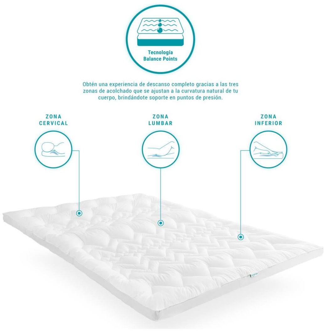 Cubre Colchón Sognare Balance Matrimonial Sognare