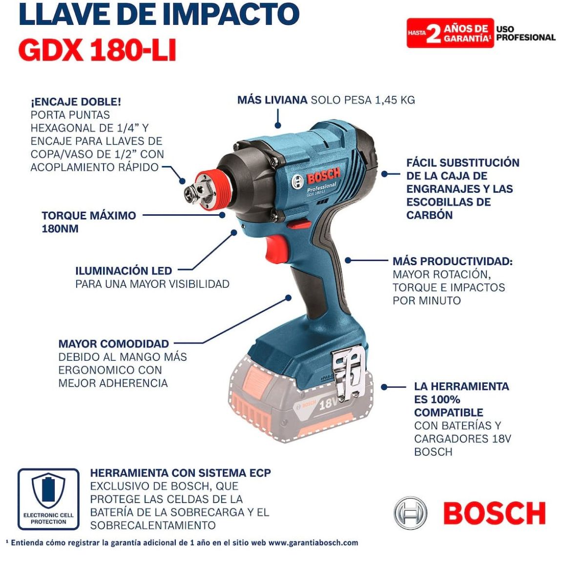 Combo Bosch 18V Roto Gsb 180-Li -Llave Gdx 180-Li
