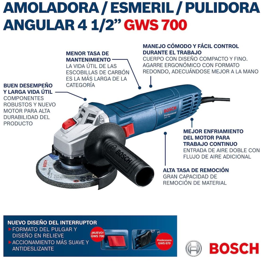 Mini Esmeril Bosch Gws-700 710W 5/8" + 5 Discos