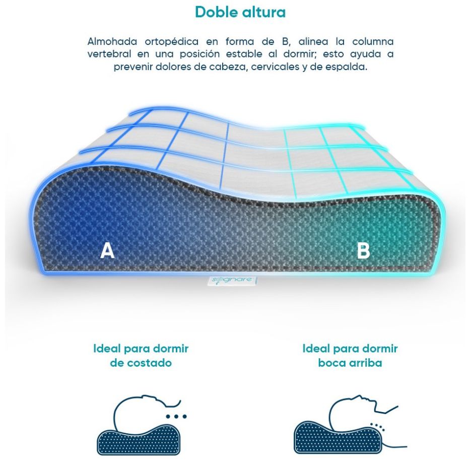 Almohada Sognare® Base Ortopédica