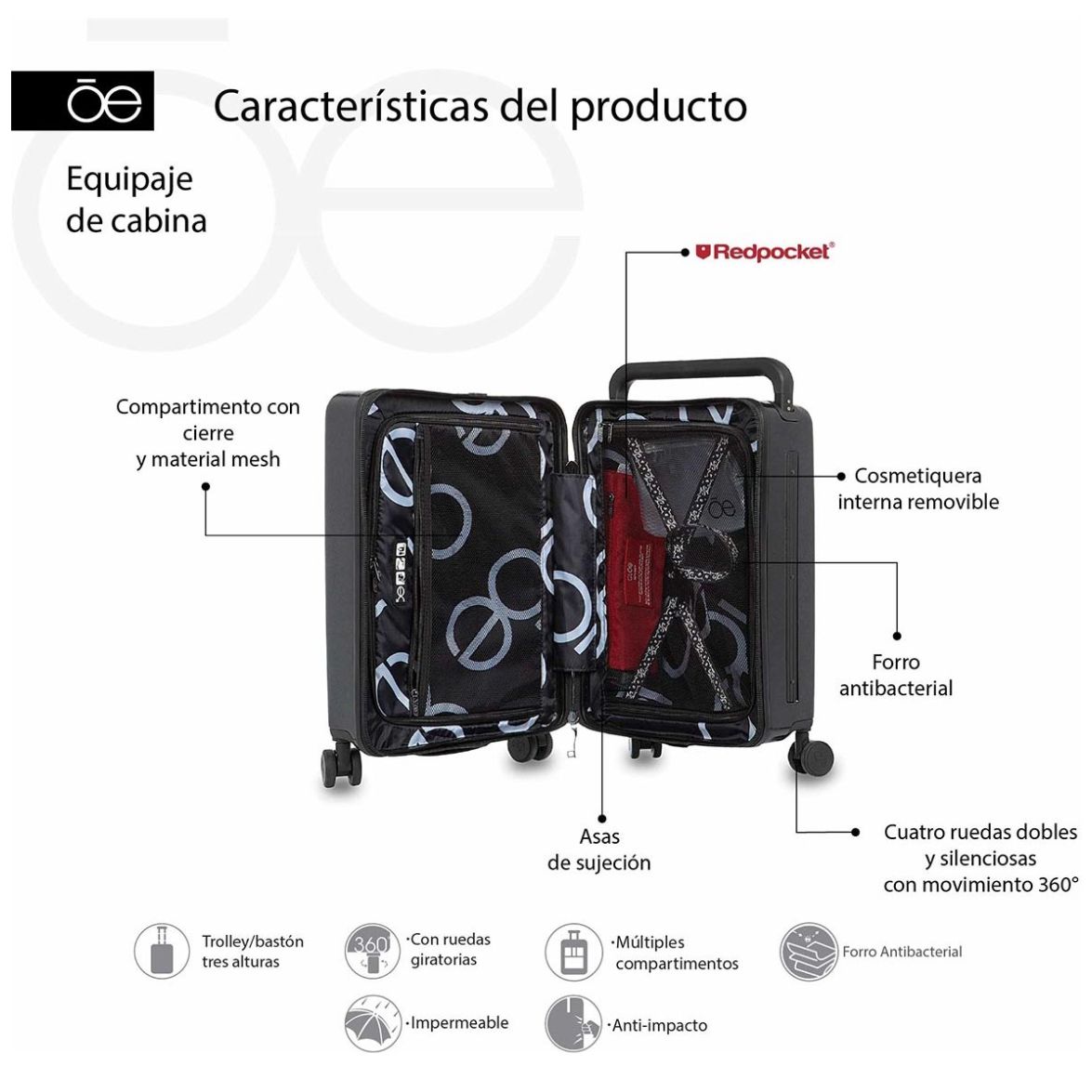 Maleta Renauda 20" Coral Cloe