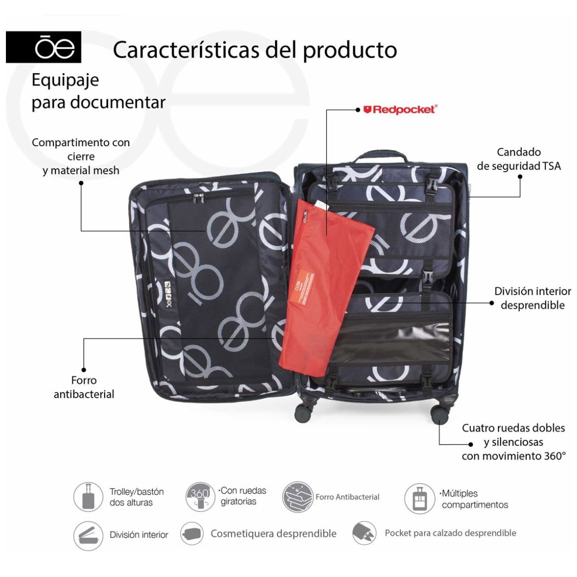 Bultos samsonite outlet con ruedas