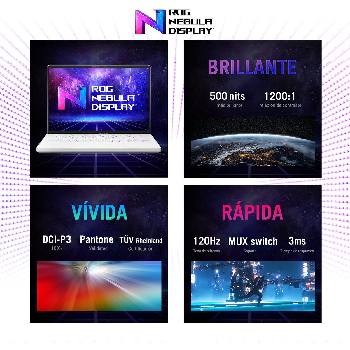 Laptop Asus Rog Ga402Rk-L8163W R9 6Th 16G 1Tssd Rx6800S Anime Matrix Blanca