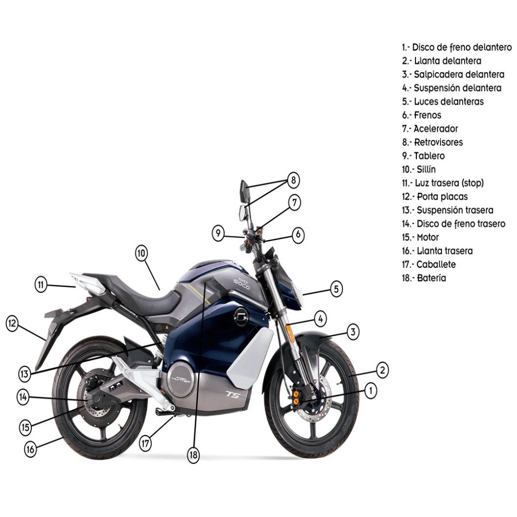 Moto Eléctrica Super Soco Ts Hunter 2500W 2024