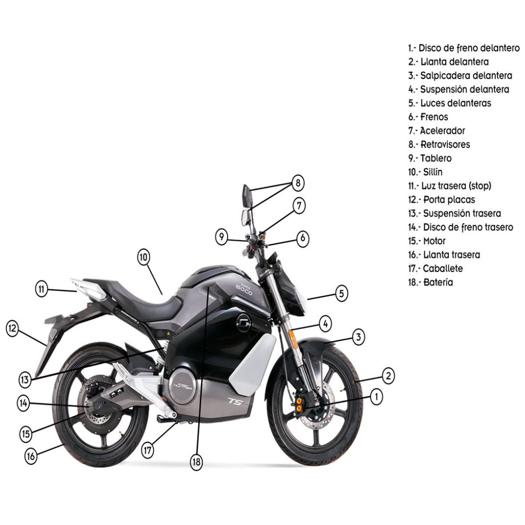 Moto Eléctrica Super Soco Ts Hunter 2500W 2024