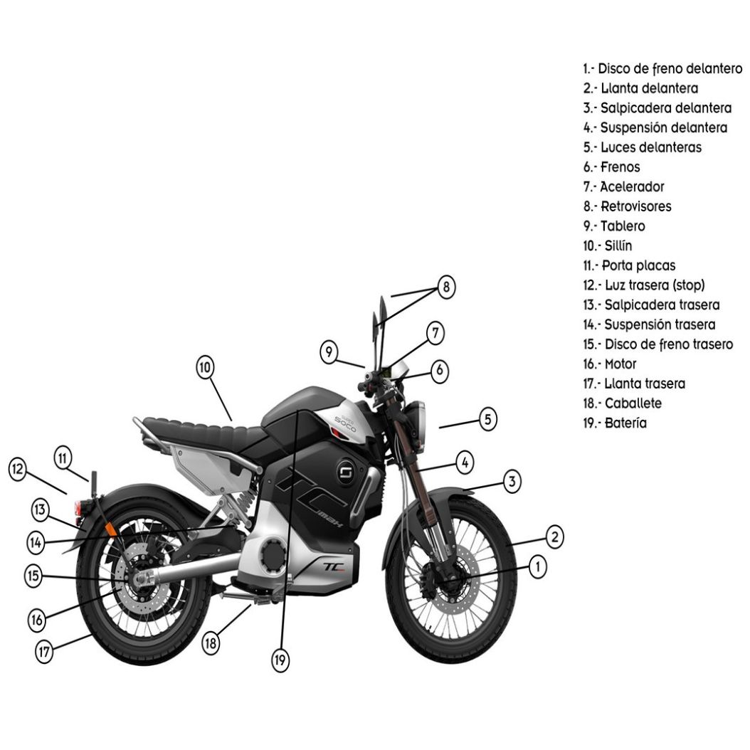 Moto Eléctrica Super Soco Tc Max 3900W 2024
