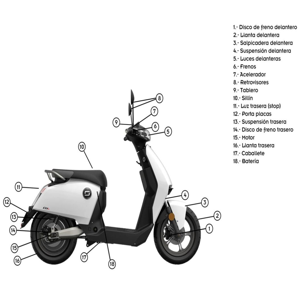 Moto Eléctrica Super Soco Cux 1300W 2024