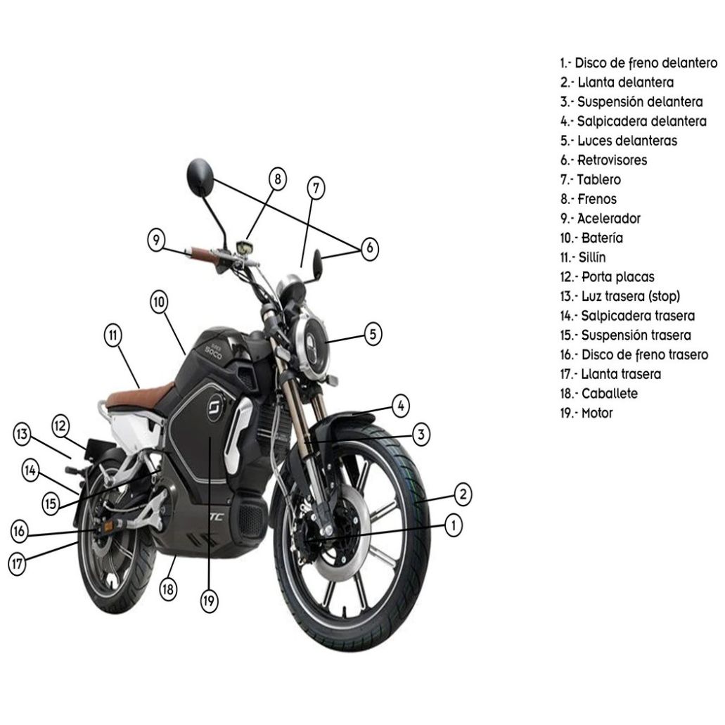 Moto Eléctrica Super Soco Tc 1900W 2024