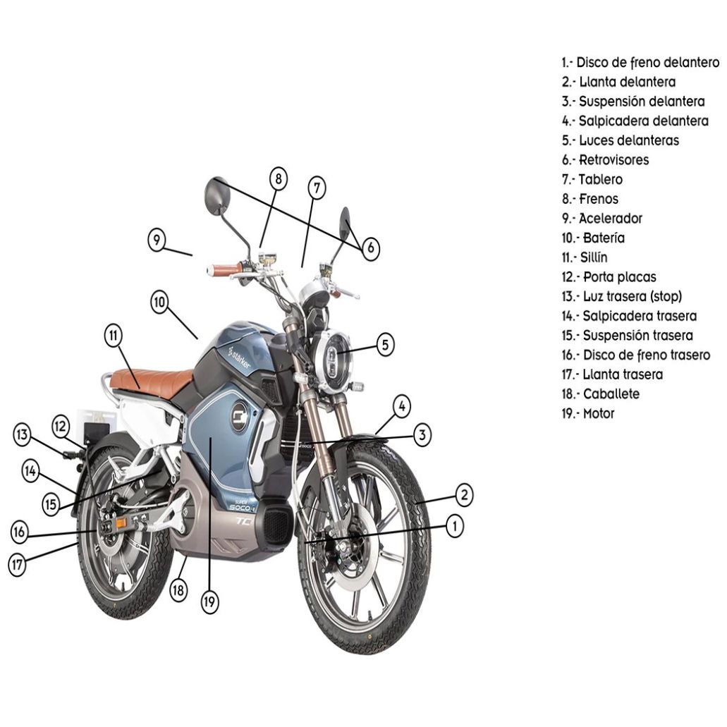 Moto Eléctrica Super Soco Tc 1900W 2024