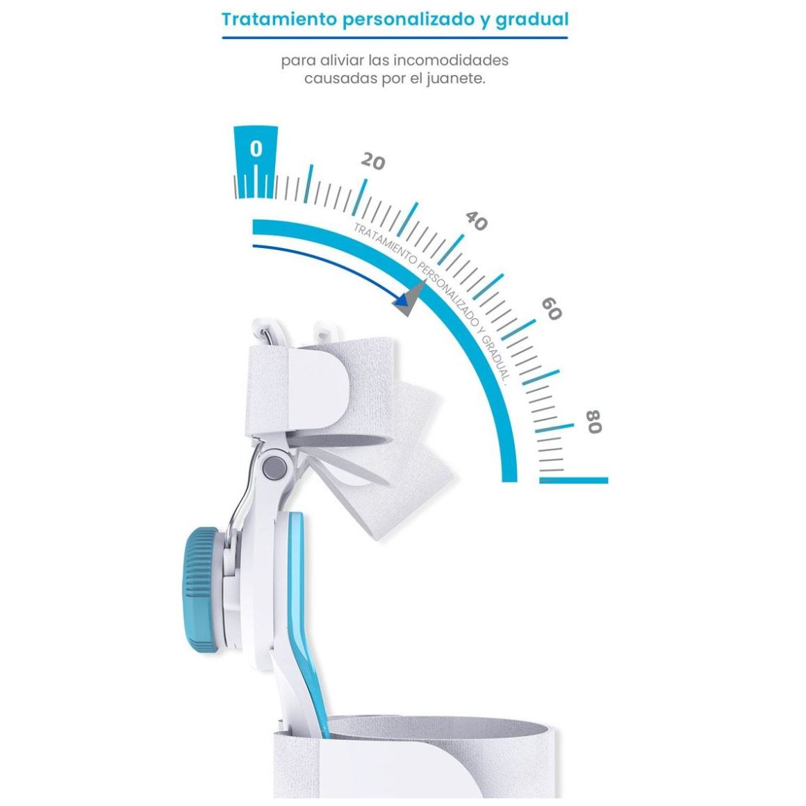 Rotaflex Tratamiento para Juanetes