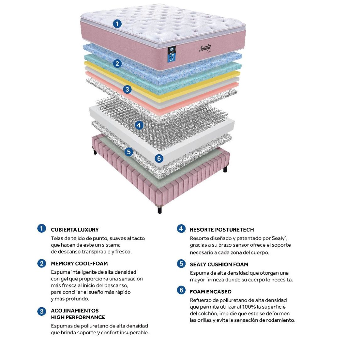 Colchón Joy Individual Sealy