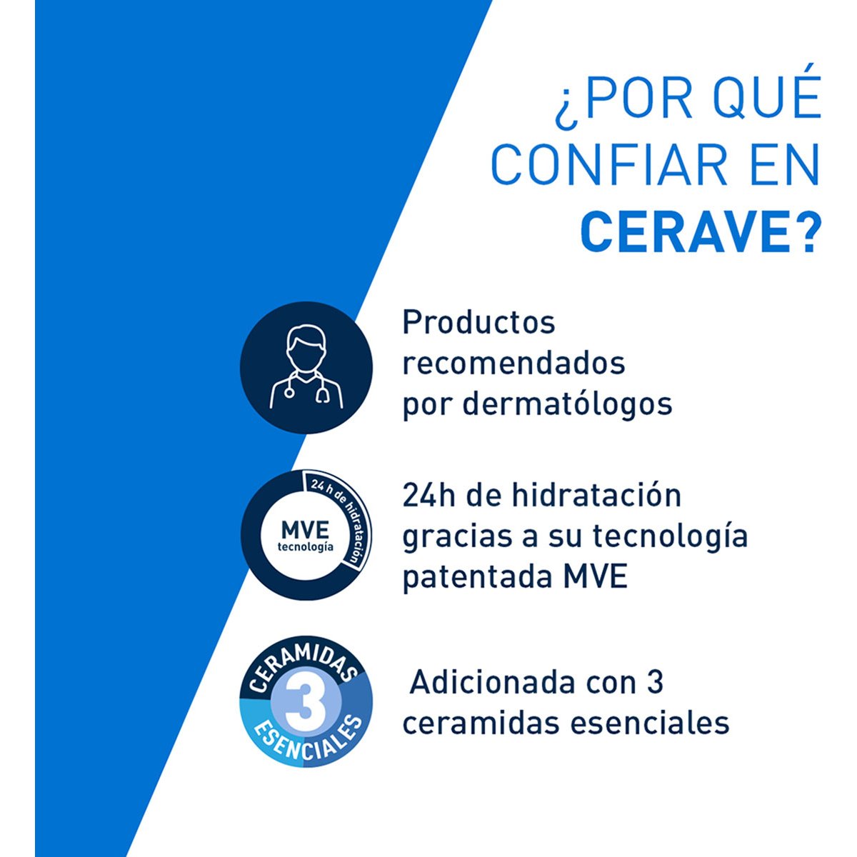 Cerave Crema Reparadora para el Contorno de Ojos 14Gr