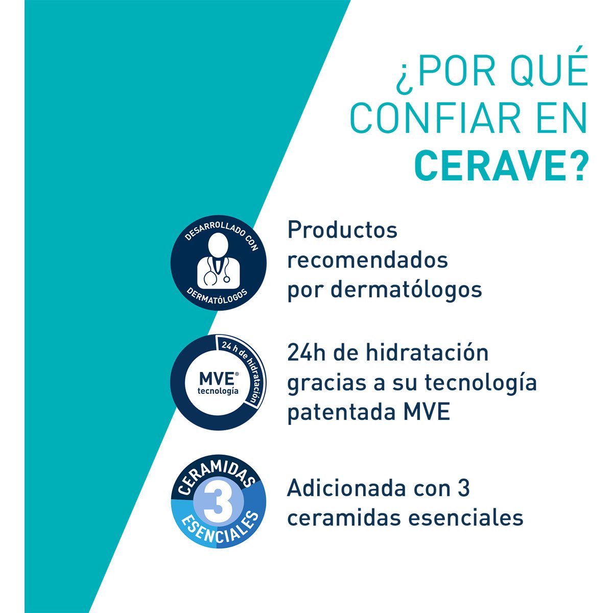 Cerave Tratamiento Anti-Imperfecciones Gel Control 40Ml