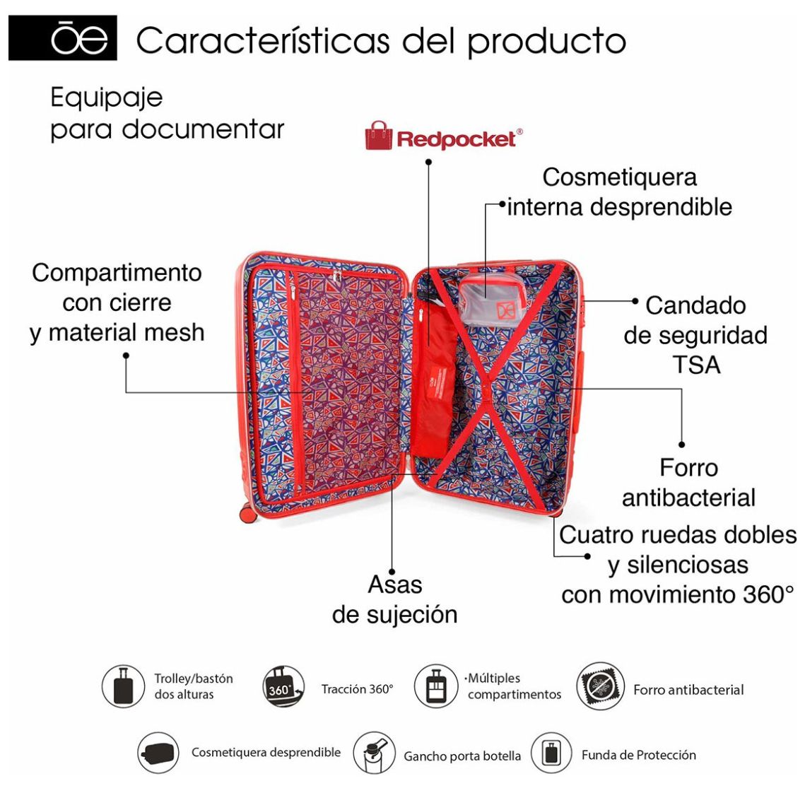 Maleta  High Soft Fireni 24" Rojo Cloe