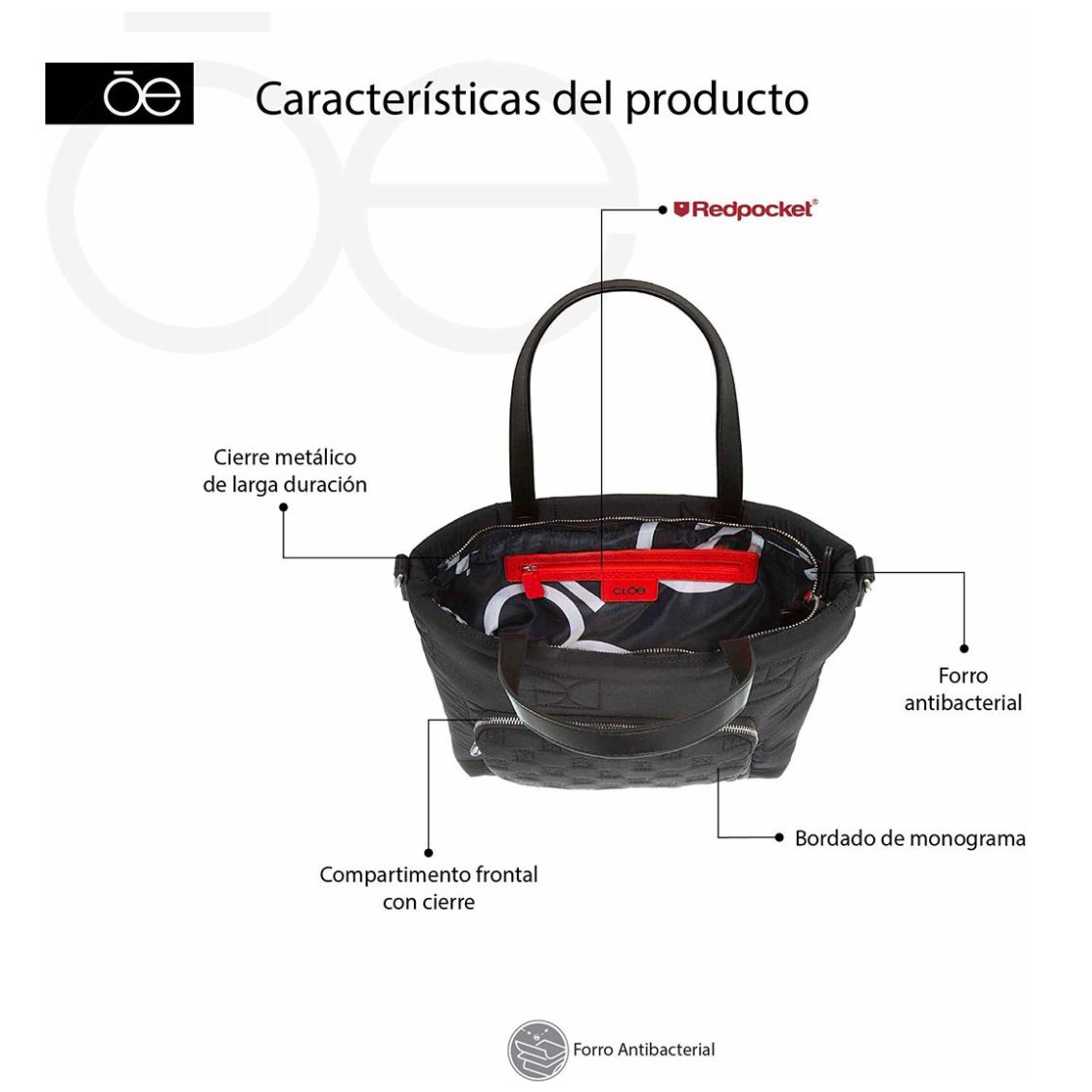 Bolso Tote Cloe Negro para Mujer