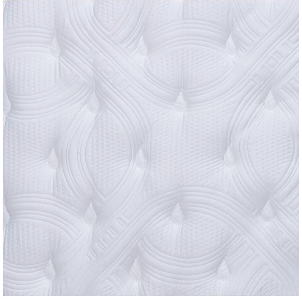 Colchón King Size Forum América