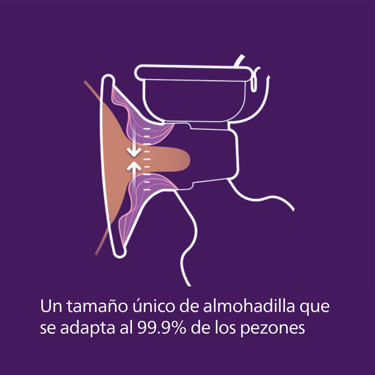 Extractor Eléctrico Philips Avent de Leche Individual