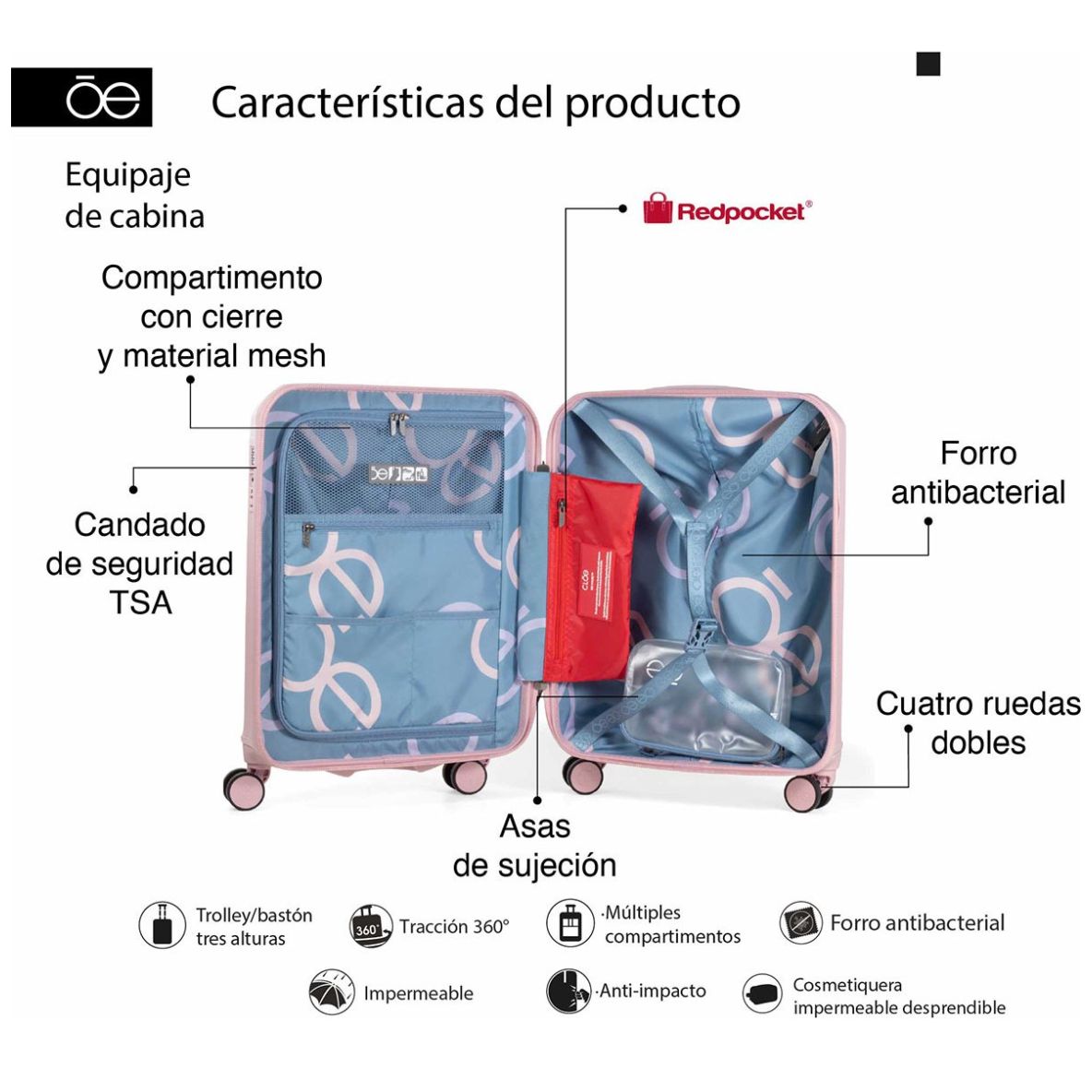 Maleta 20" Biblan Rosa Cloe