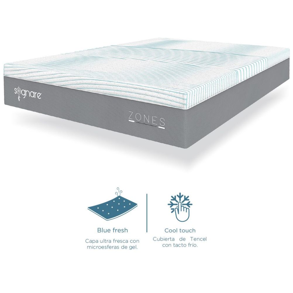 Colchón de Caja Individual Zones 2.0 Sognare