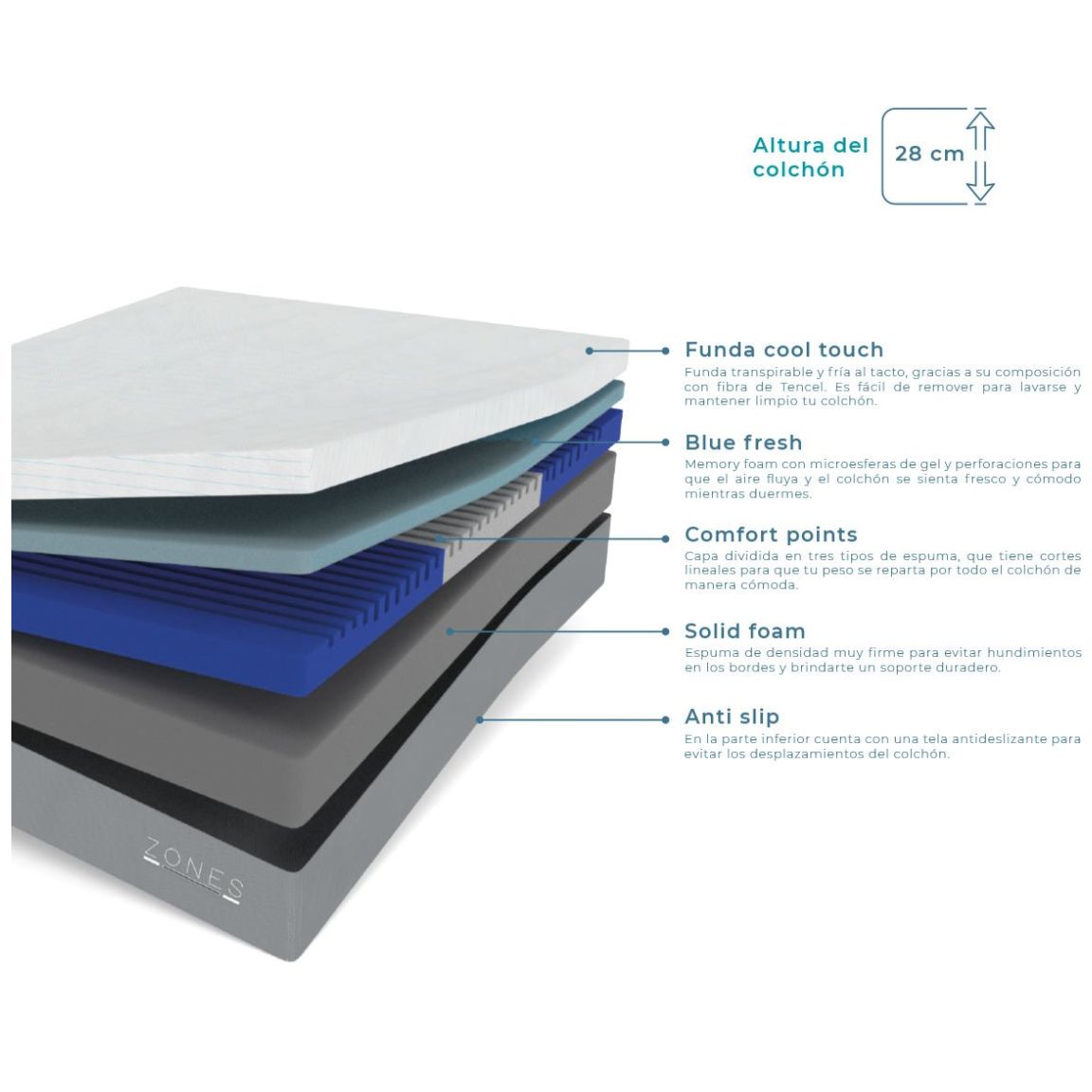 Colchón de Caja Queen Size Zones 2.0 Sognare