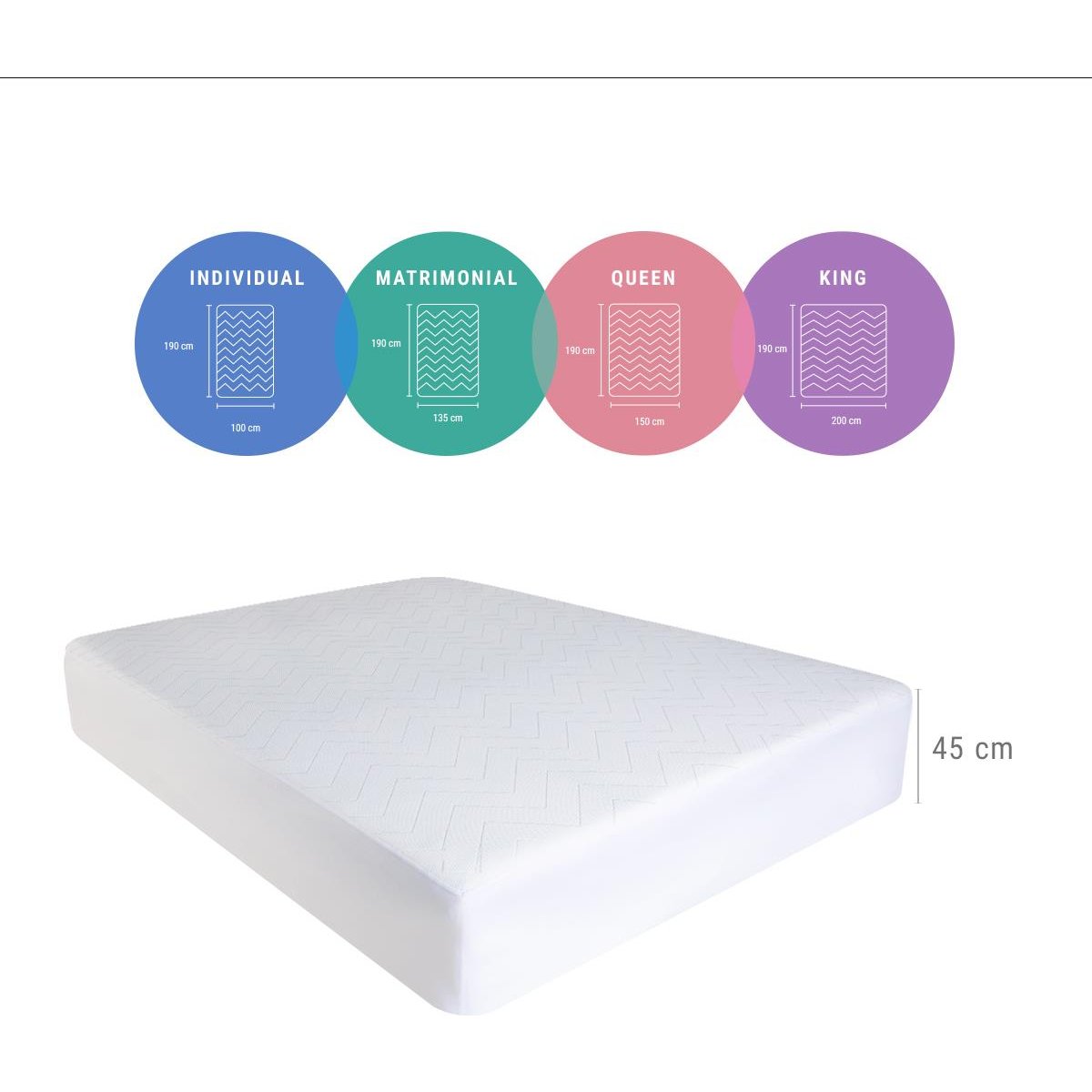 Protector Cool Proof Individual Sognare