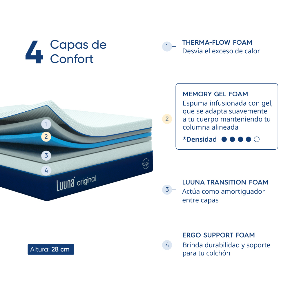 Juego de Colchón y Box Queen Size Luuna Original