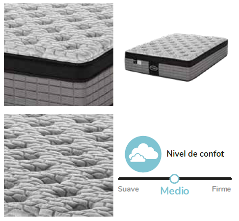 Colchón Individual Dinasty América