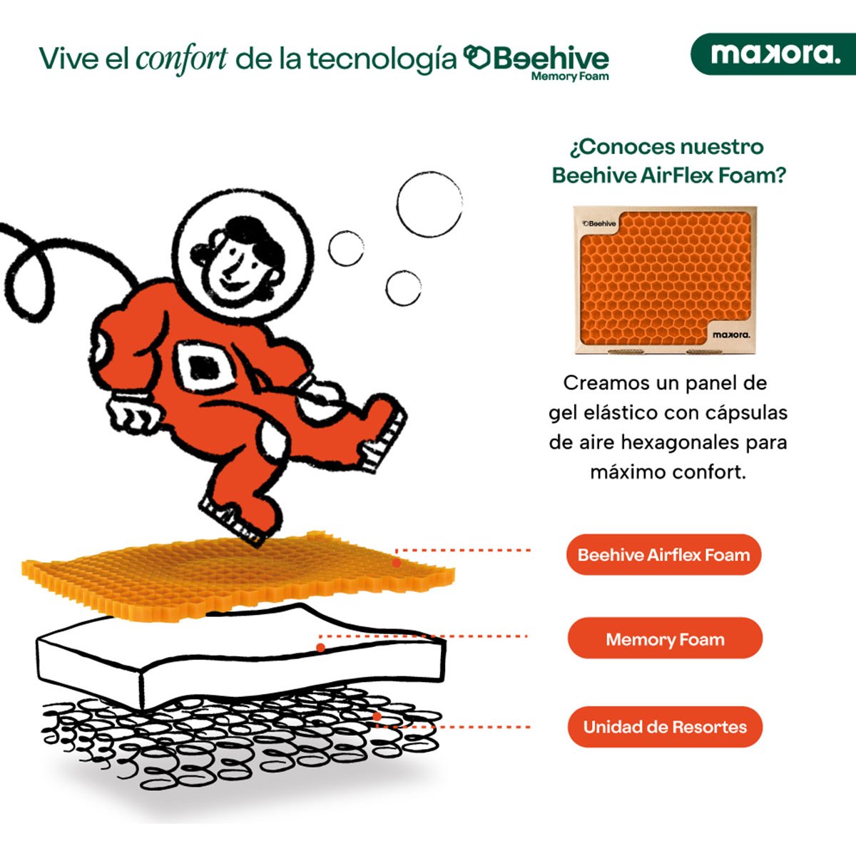 Sofá Cama Morado Beehive Bristol Makora