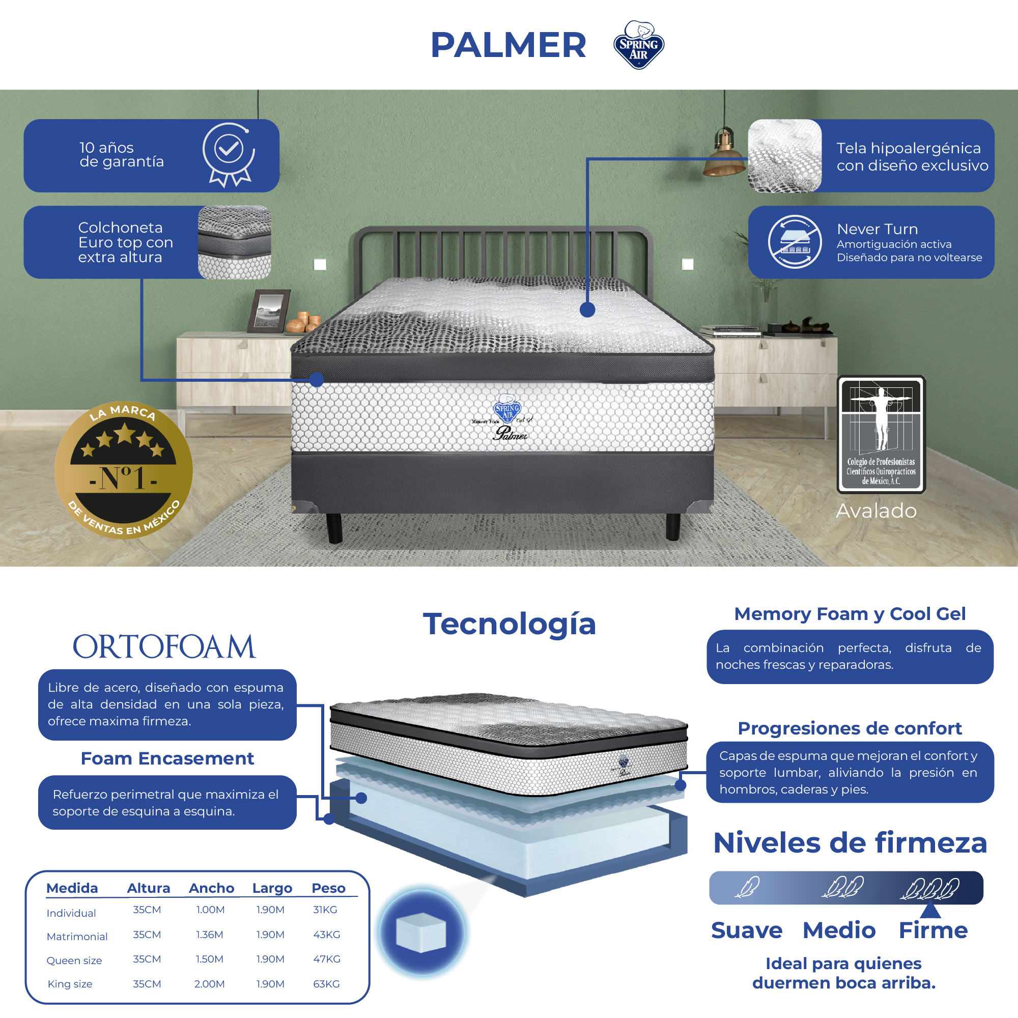 Colchón King Size Spring Air Palmer