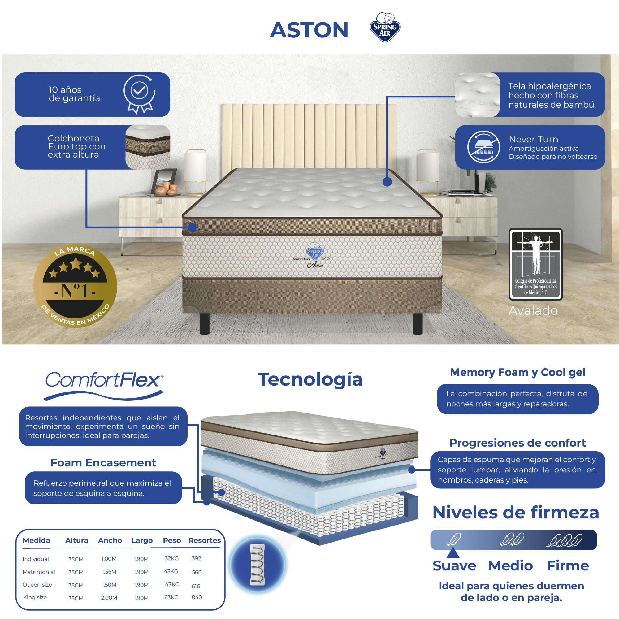 Colchón King Size Spring Air Aston