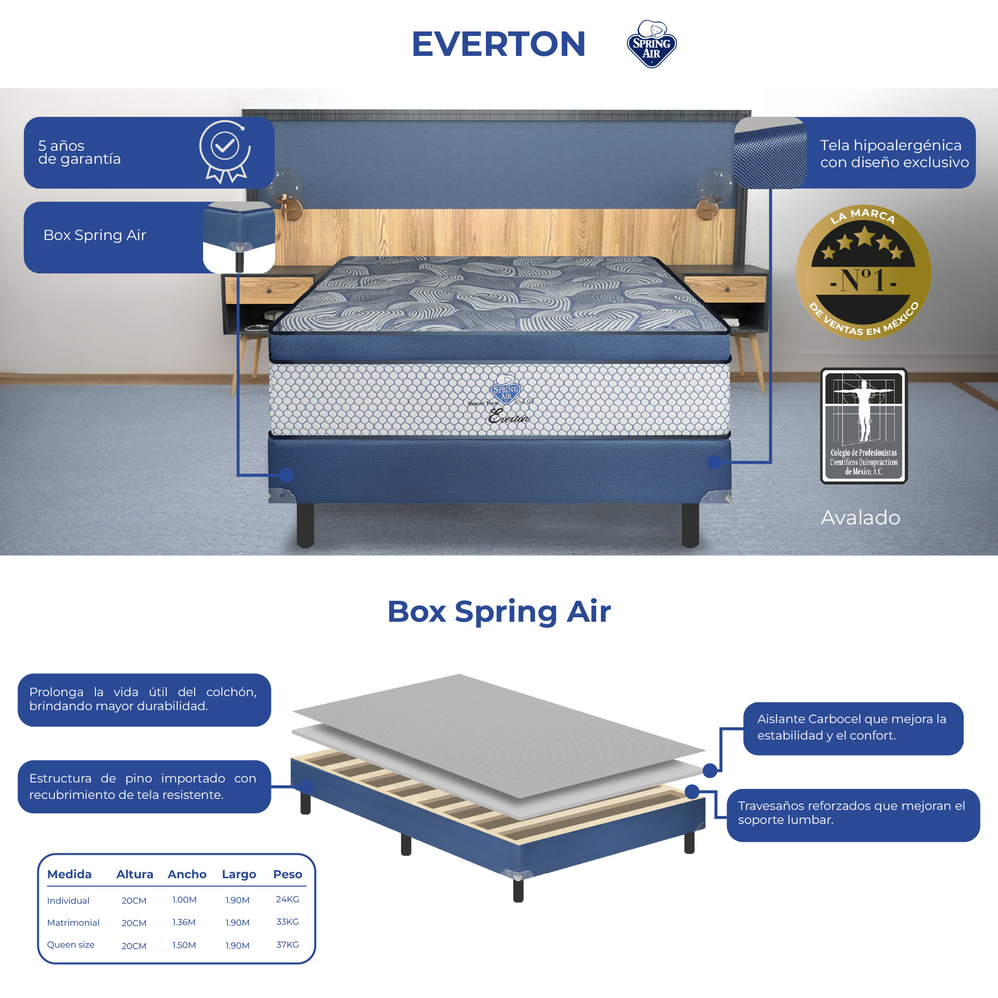 Box Queen Size Everton Spring Air