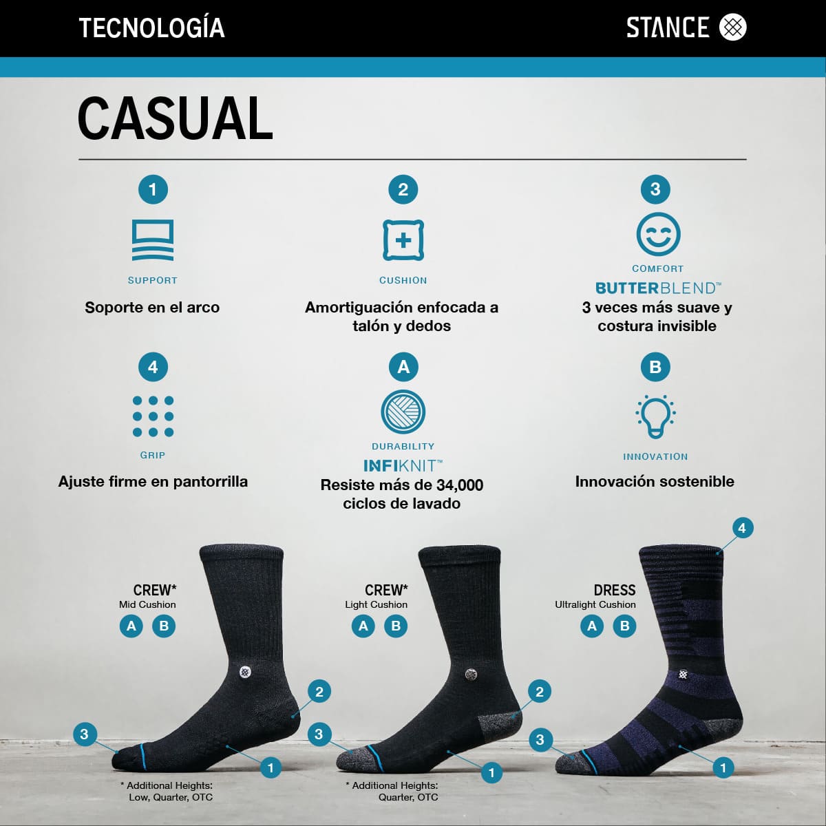 Calcetines Stance Og White Unisex