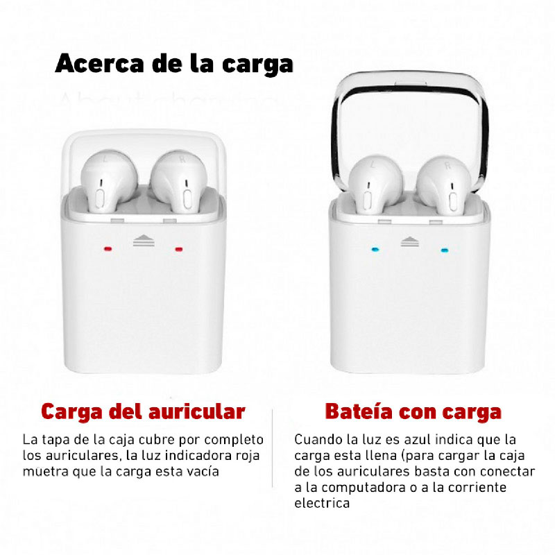 Audifonos Inalambricos Bluetooth Manos Libres Dacom Airpods Base Cargadora
