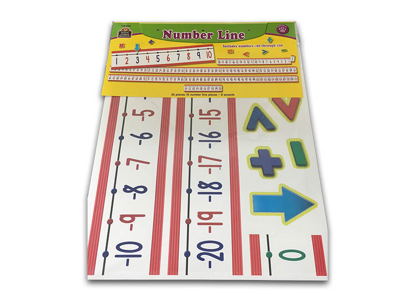 NUMBER LINE -20 TO 120 BBA