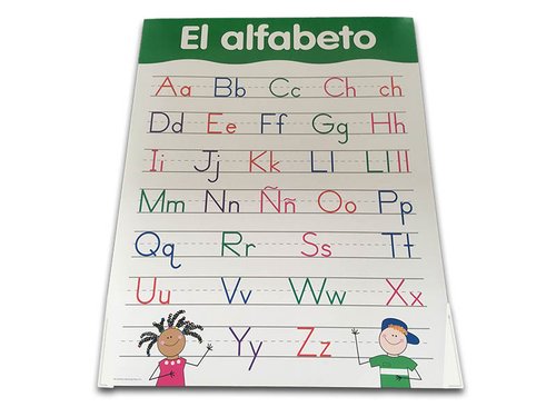 EL ALFABETO CHART
