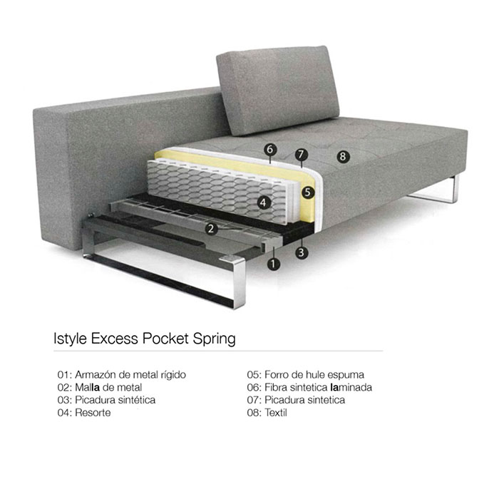 Sofacama Debonair Innovation Orange by Miirza