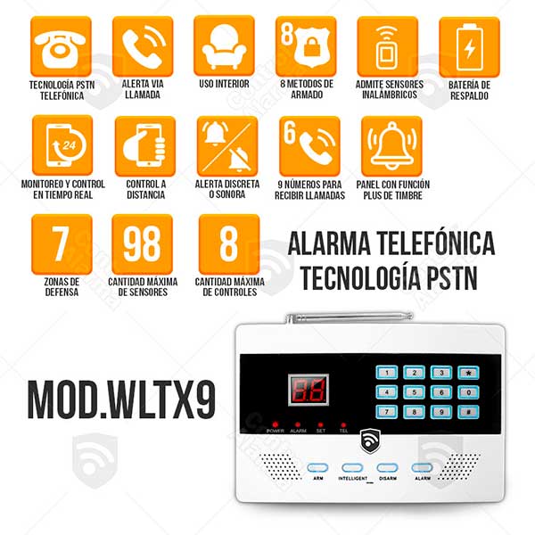 Alarma Linea Telefonica Defensa Camara Seguridad Casa 3s