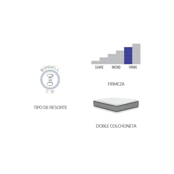 Colchon Maximum King Size Gris y Blanco - Kessa