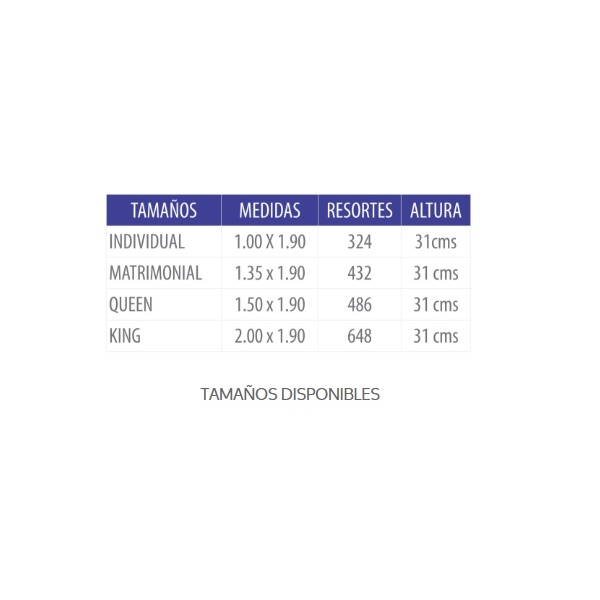 Colchon Maximum King Size Gris y Blanco - Kessa