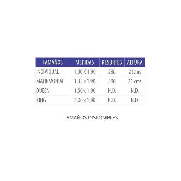 Colchon Blue Individual Azul - Kessa