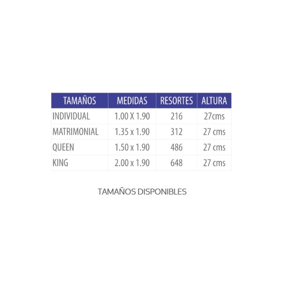 Colchon Lucia Individual Gris y Blanco - Kessa