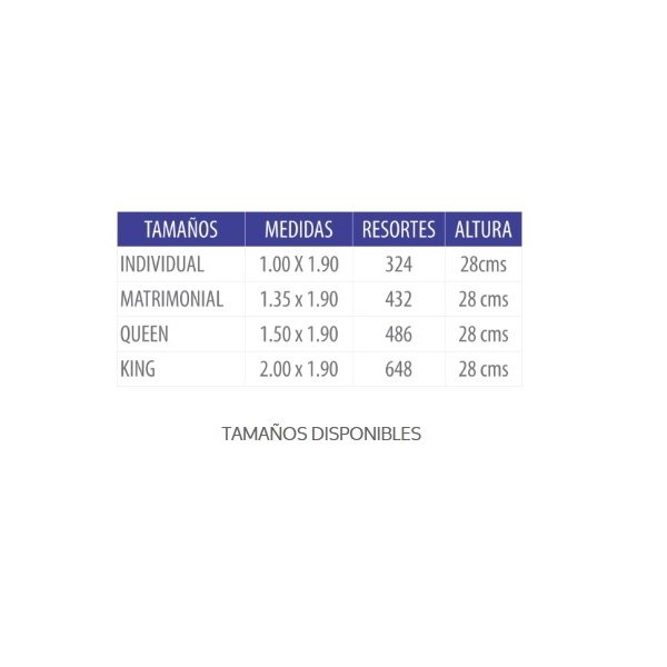 Colchon Lugano Matrimonial Cafe y Blanco - Kessa