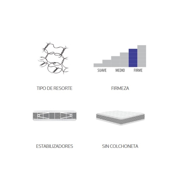 Colchon Grand Hotel Queen Size Blanco - Kessa