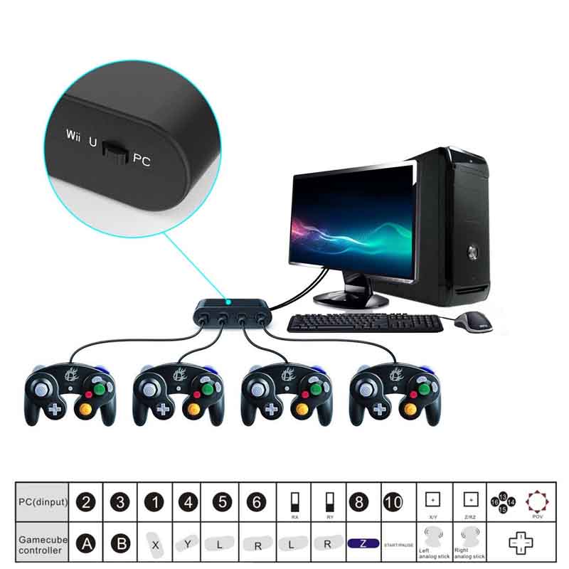 Nintendo Switch / Wii U / PC Adaptador de Mandos GameCube
