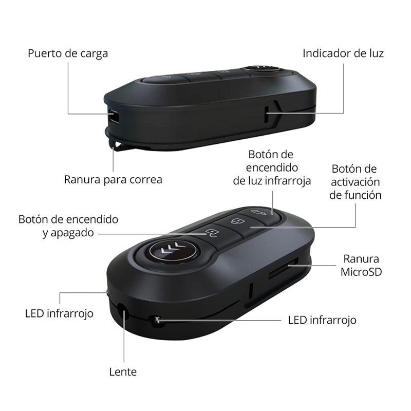 Redlemon Camara Oculta Control Sensor de movimiento Vision Nocturna