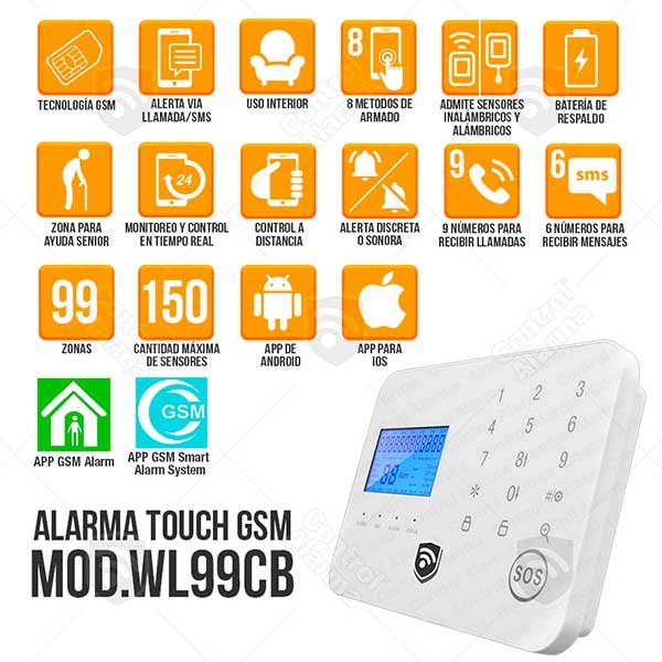 Alarma Gsm Touch Vigilancia Inalambrica Blanca Seguridad Casa 2s