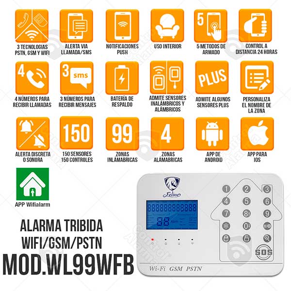 Wifi Kit 4 Alarma Plus Blanca Touch GSM Cel Inalambrica Seguridad Casa