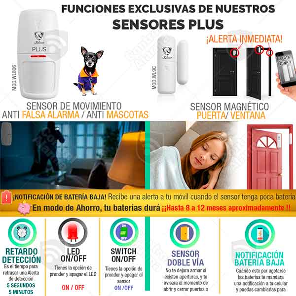 Wifi Kit 7 Alarma Plus Blanca Touch GSM Cel Inalambrica Seguridad Casa