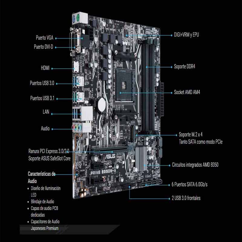 Computadora Pc Quadro 2gb Intel I5 8gb Ssd 120gb Ingenier